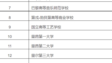 无锡留学生学历认证需要什么材料？（附补充材料）