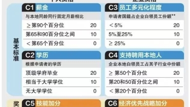 2020年应届毕业生入户深圳全流程