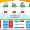 简直不可思议的2019深圳积分入户条件快看看你能转深户了不