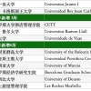 2019上海积分落户适用哪些人群？积分落户其实并不难！