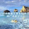 本人户口所在地是上海市黄浦区的,现在在上海市浦东新区上班,请问有跨区费吗？