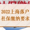 洛阳职业技术学院2022年高层次人才引进方案