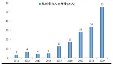 2022年深圳户口现在专科还能入户深圳吗