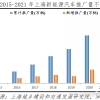 2019年生育保险政策解读