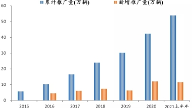 2019年生育保险政策解读