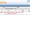 2022年国家户籍最新政策（户口迁移条件最新规定）