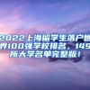 2022上海留学生落户世界100强学校排名，149所大学名单完整版！