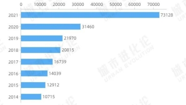 (深圳)深户一档医保，斜视（复视）手术能医保报销吗？