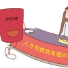 留学生落户想在上海创业落户,和学历有什么关系？