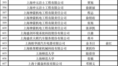 45万个税政府帮缴30万 深圳副市长呼唤短缺人才