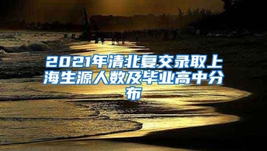 深圳福田发租房补贴，最高每月2600元，还有创业补贴领