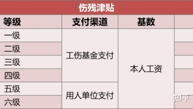 “希望我的儿子走得更远”，43岁女工人，毅然走上本科求学路