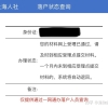 2019上海居转户申请材料及流程.pdf