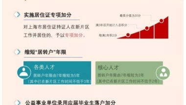 9月1日起，省内异地考驾照不再需要居住证