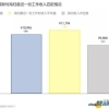 都说英国留学生回国就业难，是真的吗？