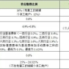 《深圳居住证去香港》高清在线播放