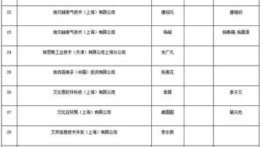 留学生 上海 落户？《上海市居住证暂行规定》实施细则