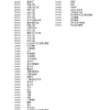 2019年上海居转户过程的实录分享-材料准备篇