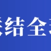 办居住证需要社保证明吗