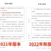 [出国留学]要出国了，档案应该怎么处理