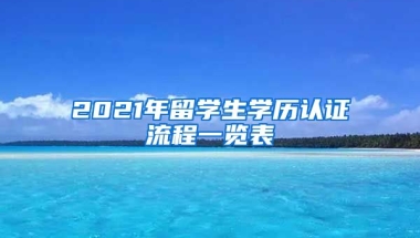 2021年留学生学历认证流程一览表