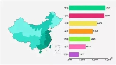 2022年深圳居住证办理条件，深圳居住记录不满一年可以补吗？