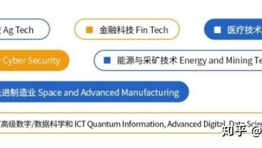 临床医学生，在国内读完专业型硕士，然后出国读博士，回国后竞争能力如何？