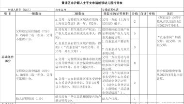 可落户深圳的中级职称_深圳秒批入户条件