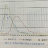 日本留学生毕业之后要不要回国？看看大数据再说！