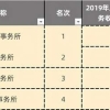 2018年海归入户深圳的条件是什么