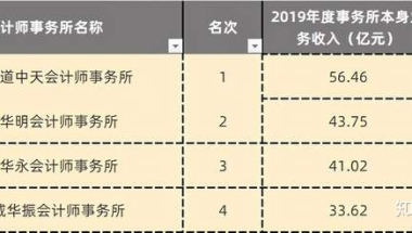 2018年海归入户深圳的条件是什么