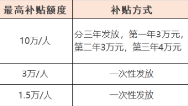 深圳积分入户窗口即将开放，这3类不可在核准入户