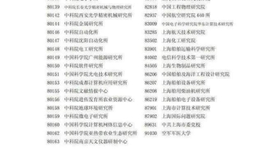 杨浦靠谱的留学生上海落户2022实时更新(今日公告)