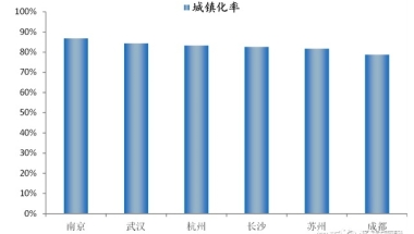 2019应届生优雅落户深圳指南，看完少跑两趟路！