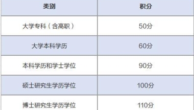 2020人才引进深圳2月28日秒批入户