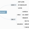 留学生找工作到底有没有优势？