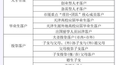 2017年加拿大留学生创业孵化基地落户深圳