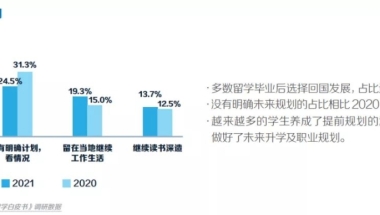 速看，新一轮北上广深留学生归国落户福利！