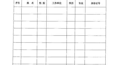 深圳高级职称有哪些,申请深圳户口需要什么高级专业技术职称和中级工程技术职称？