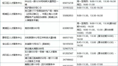 上海留学生落户线下柜面纸质材料递交如何准备才能一次通过？