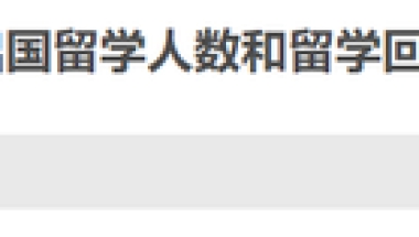 海归落户政策解读｜韩国哪些大学的毕业生可以落户上海？