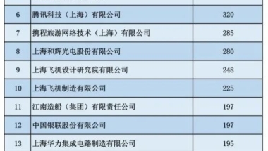 2022年深圳经济特区居住证条例正式实施