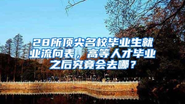 2021年深圳市全新创业补贴政策内容（40万补贴攻略）