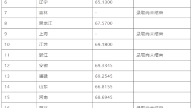 给不了解外地农村户口迁到深圳值得吗的人的3大超实用技法：建议一定看看