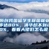 原创我国留学生回国就业率达80%，清华却不到20%，看看大佬们怎么说！