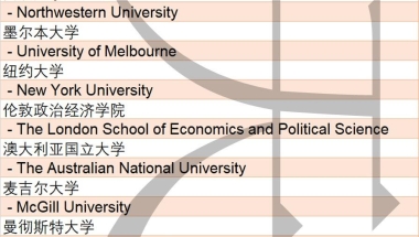 找到工作就行——上海公布留学生直接落户TOP50世界名校榜单