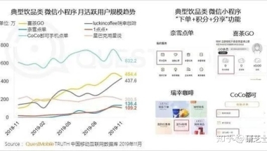 2022年深圳居住证有什么用