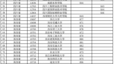 积分入户深圳证书,如何积分入深圳户口