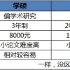 2021年深圳应届生落户政策解读