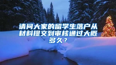 请问大家的留学生落户从材料提交到审核通过大概多久？